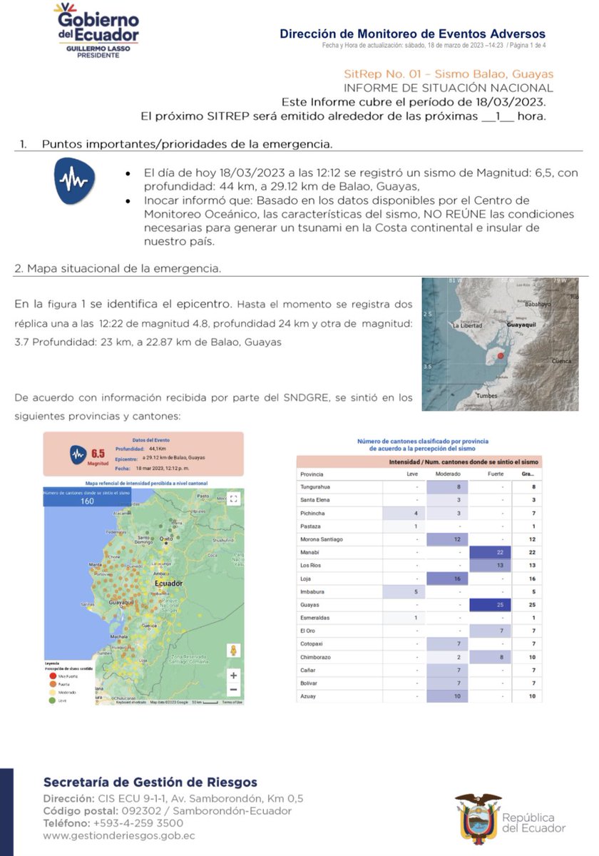 Riesgos Ecuador tweet media