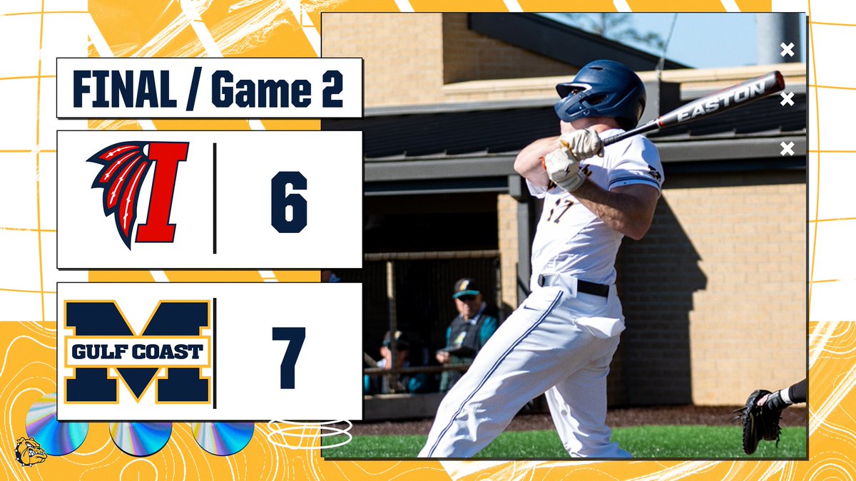 MGCCC Athletics tweet media