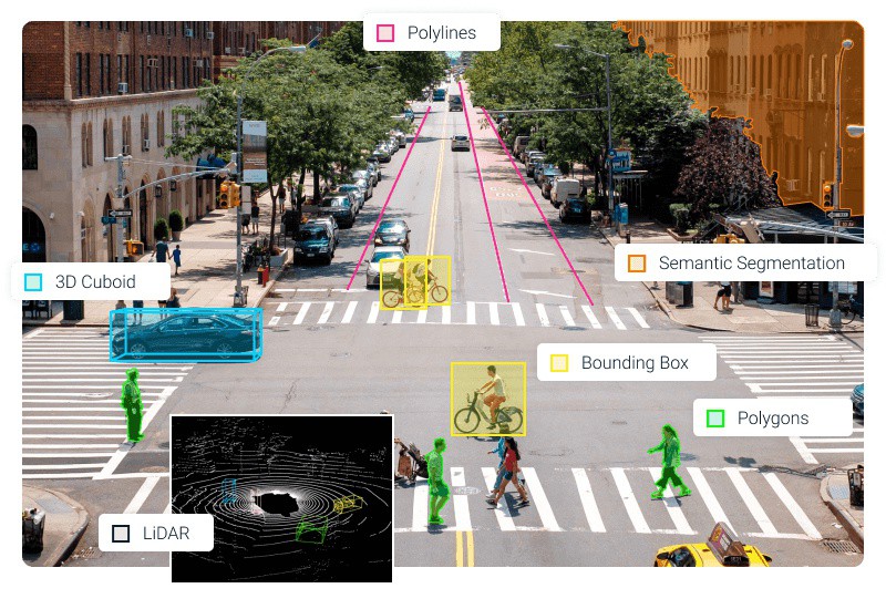 Focus_in_Profit's tweet image. &quot;Datax handles the entire process including data labeling, AI model customization and validation, and business process automation. #Datax doesn’t include pricing on their website. You can fill out their contact form to receive a customized quote.&quot; lttr.ai/9cJ3
