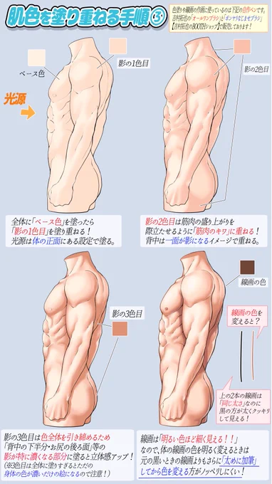 男性のマッチョ体型が描けなすぎる…💦

ってときの【デッサン図解】

全ページは《吉村拓也のFANBOX講座📝》でのみ公開しています🔻
https://t.co/UKiQpTPtxd

FANBOXには人体が上達するための
《500枚以上の講座📕》をまとめてます‼️

「絵の勉強に集中したい🔥」
って人はぜひのぞいてみてね✏️✨ 