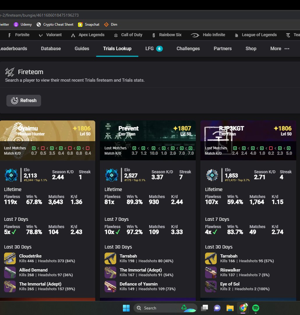 ericbroussard_'s tweet photo. @BungieHelp Bungie, I would love for you to fix your Trials of Osiris matchmaking. It is truly horrible, I had 5+ games against top players around the world meanwhile my team and I are hundreds of thousands of ranks lower. This makes your game unbearable to play... FIX THIS PLEASE!!!!!!!!!!! https://t.co/mT0wmSfGy5