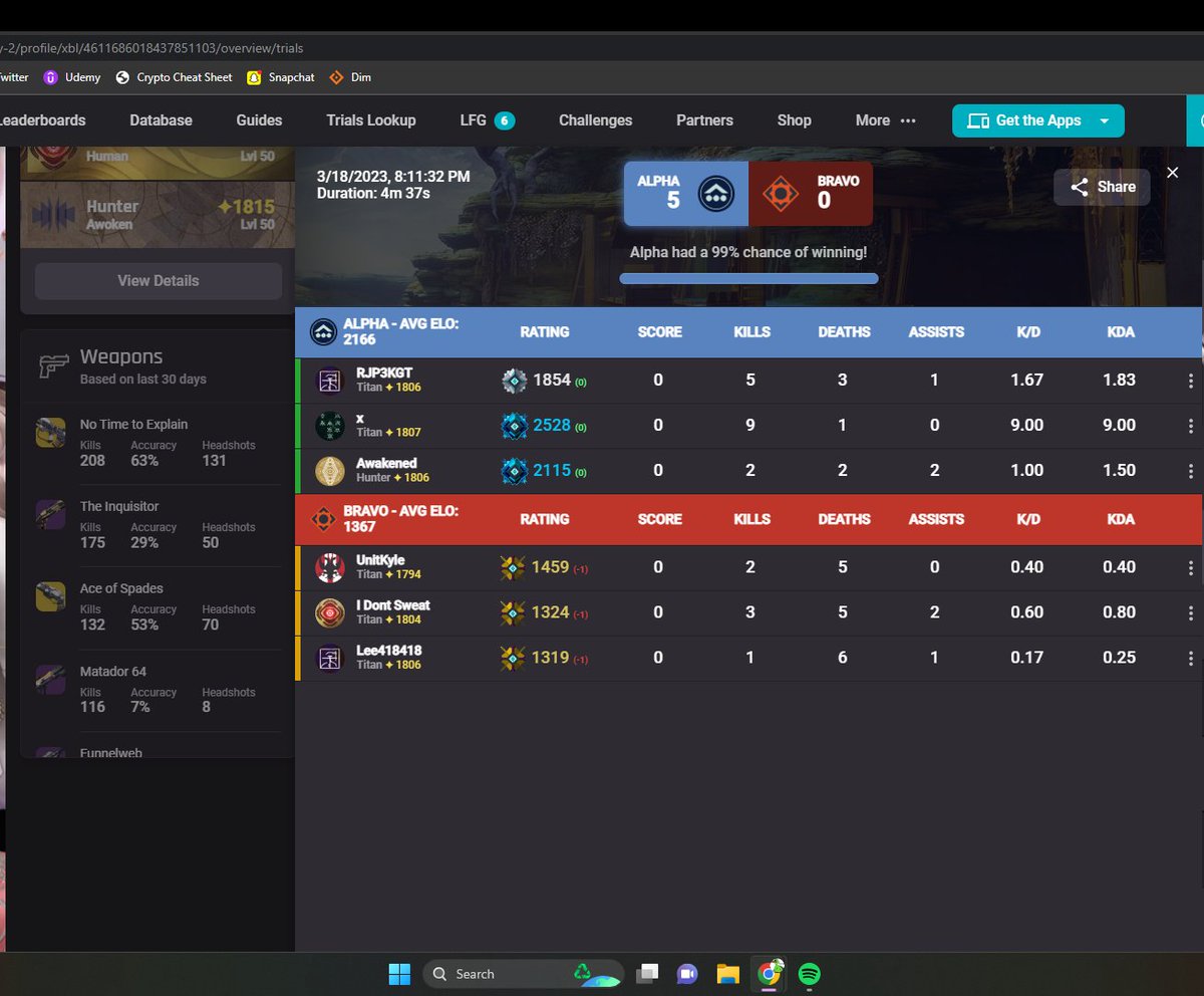 ericbroussard_'s tweet photo. @BungieHelp Bungie, I would love for you to fix your Trials of Osiris matchmaking. It is truly horrible, I had 5+ games against top players around the world meanwhile my team and I are hundreds of thousands of ranks lower. This makes your game unbearable to play... FIX THIS PLEASE!!!!!!!!!!! https://t.co/mT0wmSfGy5