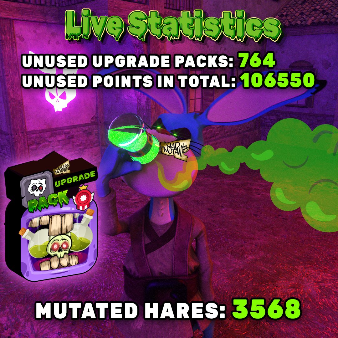 Mad Hare Society tweet media