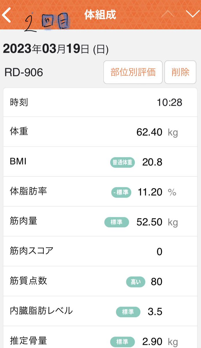 おはようございます。炭水化物を食べすぎたらやっぱり体脂肪率があがります。インスリンが多く出て、血中で中性脂肪になった証拠ですね。今日も食べすぎないように気をつけて良い一日を！