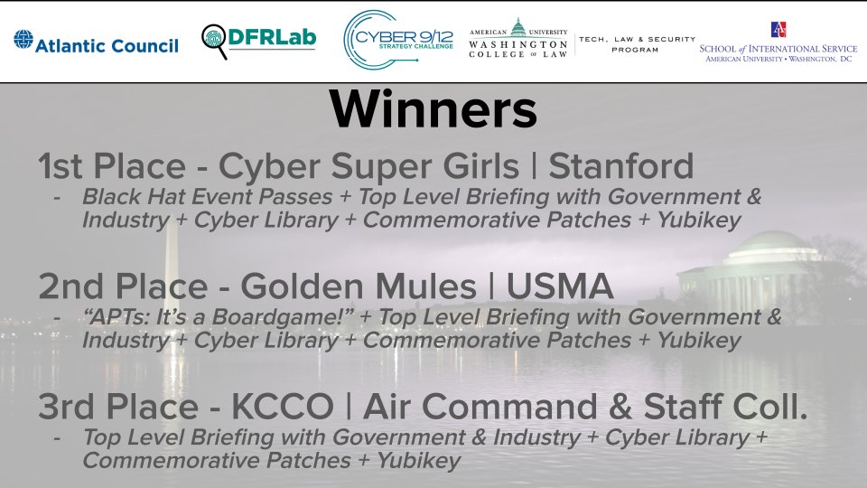 Cyber Statecraft tweet media