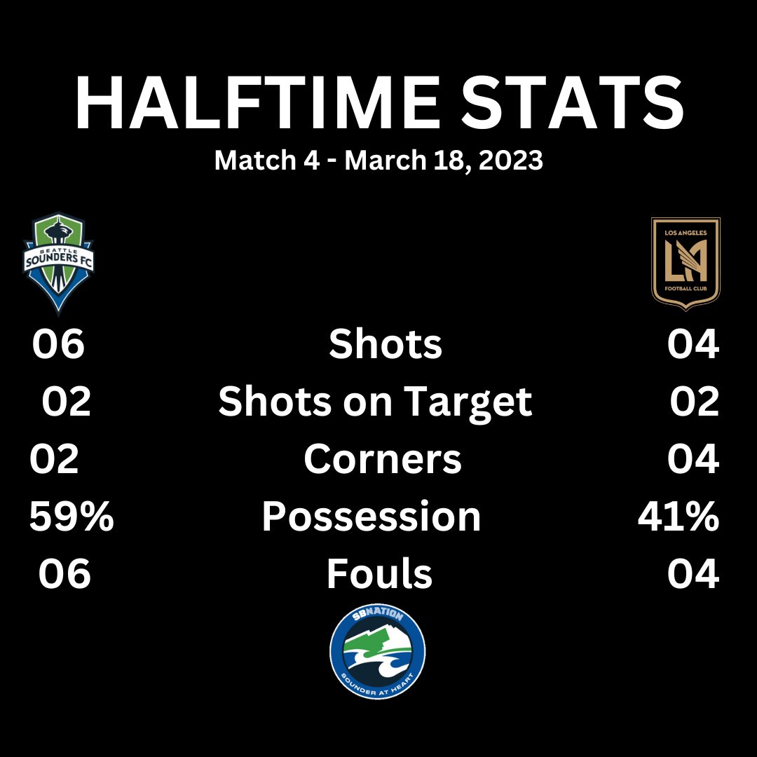 Sounder At Heart tweet media