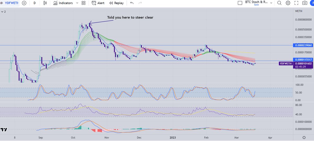 ₿R₿ Trading & Investment Journal tweet media