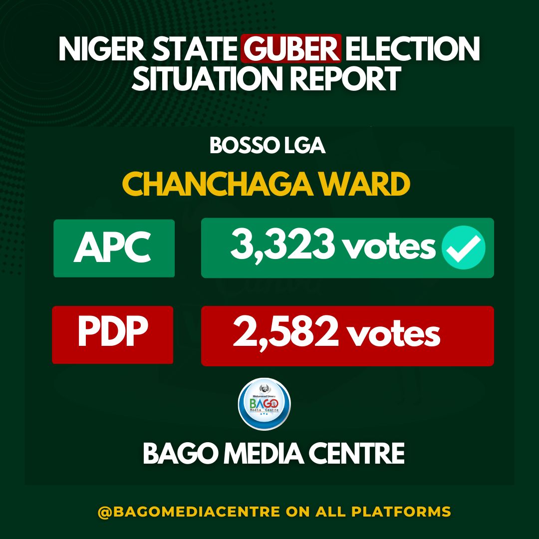 MahmuodBawa's tweet photo. We are progressing, APC from top to bottom https://t.co/Bzh7S49KYq
