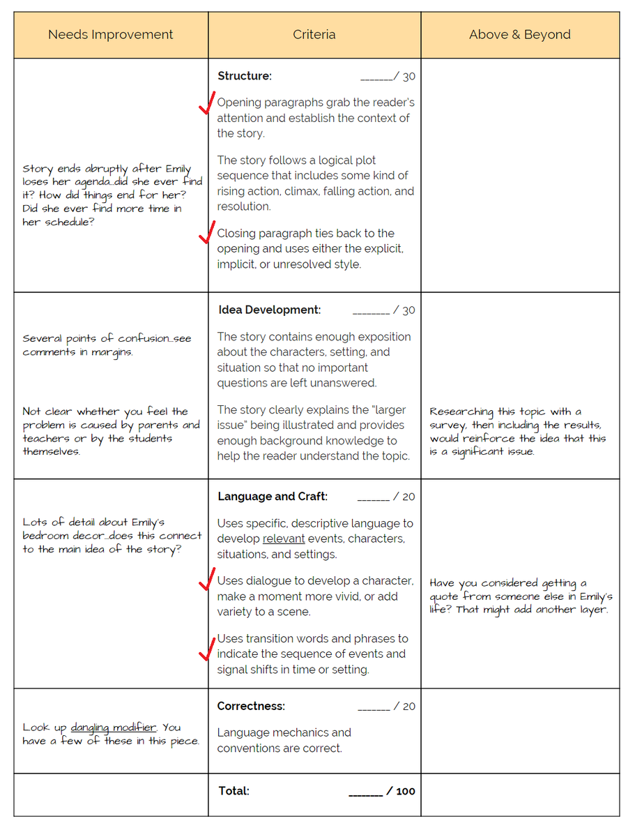 TCEA's tweet photo. If you aren't sure how to convert those RUBRIC SCORES into grades, learn one way right now ⬇

https://t.co/ofB0nLofmU via @cultofpedagogy 
#edu #teaching https://t.co/XmE3w9k2DX