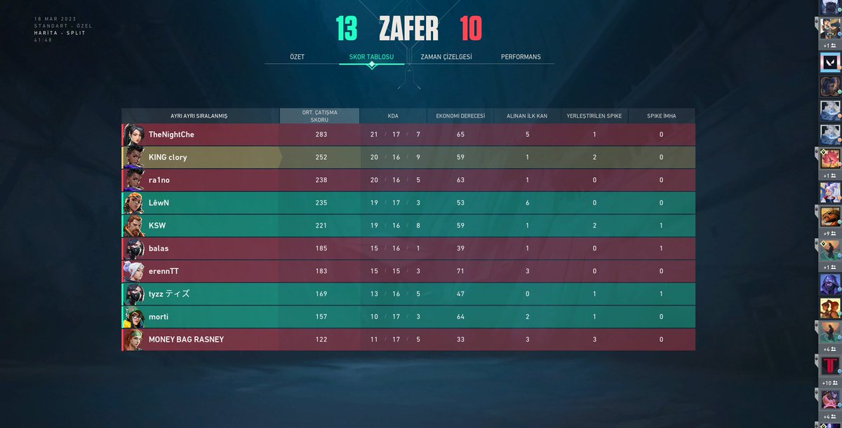 VALORANT 5v5 Topluluk Kupası Powered by Vatan Bilgisayar #5 Turkey
 turnuvasında yarı finale kalmayı başardık.