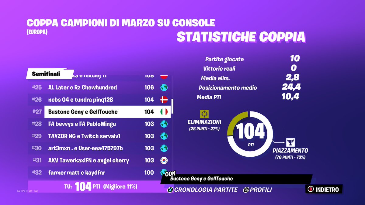 DVN GellTouche tweet media