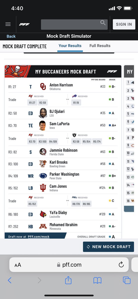 evan_harrison91's tweet photo. This is the kind of draft the Bucs need https://t.co/lYVKmlzY41