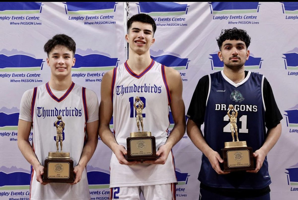 Congratulations to BC Hoops AAU Standouts @AaronSingh_1 on his 1st Team All State / Provincial honours & @IzaecOppal on 2nd Team All State / Provincial honours. We are super proud of both! @NphScouting @BCHoopScoop @brownballershq @LangleyEvents @bcboysbball @DrewEbanks