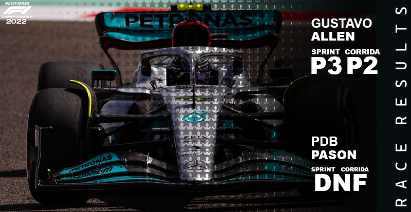 MercMWVTeam's tweet photo. E se encerrou a primeira corrida do campeonato no Bahrein, Pason substituiu o Guara por ele ter se ausentado. https://t.co/I4eSGcsRFe
