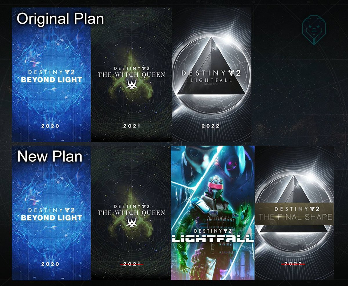 New Destiny 2 video discussing all things Lightfall, Final Shape, cut content, Strand, 6th subclass Savathun, future locations, easter eggs &amp; more!

📺: youtube.com/watch?v=WEZE7N…