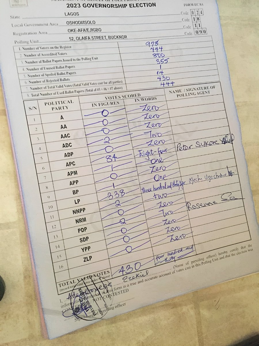 sommy_sunlive's tweet photo. Another polling unit in Lagos. Oshodi/Isolo LGA ,Unit 090.

LABOUR PARTY won with a wide margin as usual.
@NgLabour
#NigerianElections2023
#NigeriaDecide2023
#LabourParty 
#GRV4Lagos https://t.co/pAGeJua3hL
