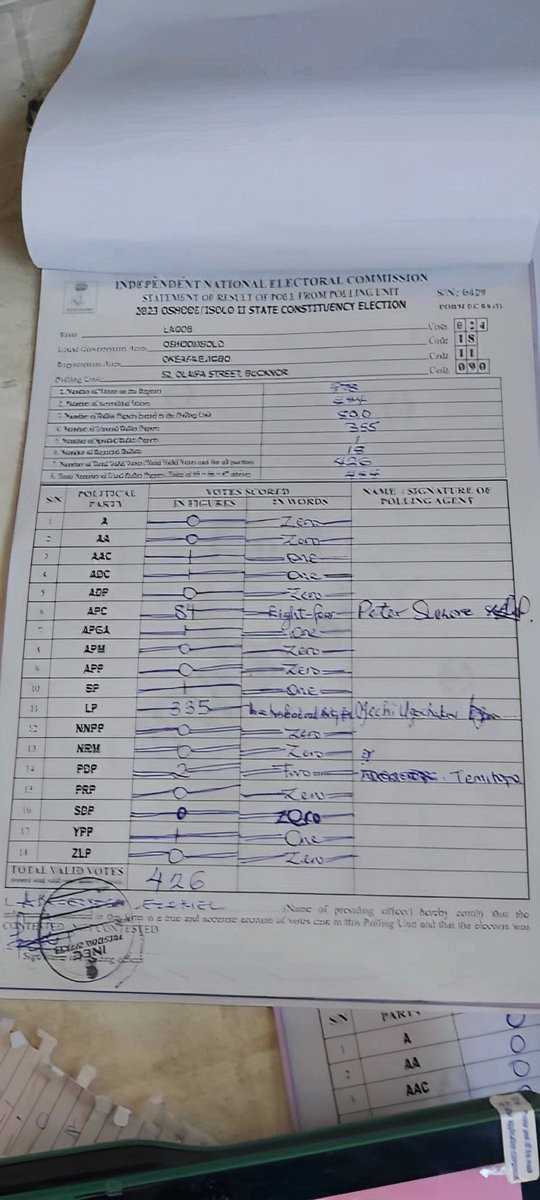 sommy_sunlive's tweet photo. Another polling unit in Lagos. Oshodi/Isolo LGA ,Unit 090.

LABOUR PARTY won with a wide margin as usual.
@NgLabour
#NigerianElections2023
#NigeriaDecide2023
#LabourParty 
#GRV4Lagos https://t.co/pAGeJua3hL