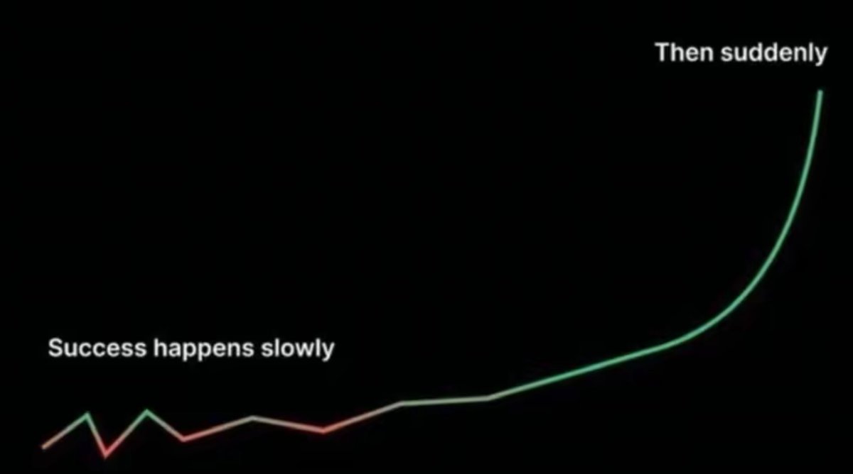 Abián Dévora Lorenzo (@abianwp3) on Twitter photo 