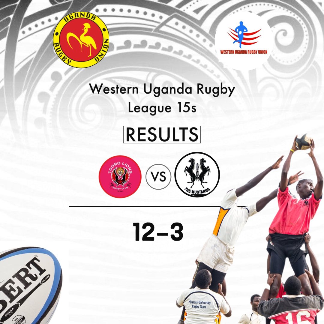 MUSTangs_Rugby's tweet photo. Match day results.
Into the semi finals we go π€πΎ
#MUSTangsTuko
#rugby
#MatchDay https://t.co/L3QwP9dXBK