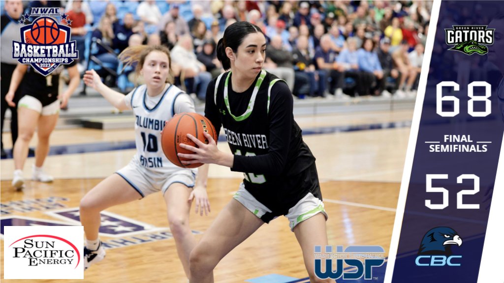 FINAL | <a href="/grcsports/">Green River Sports</a> 68, <a href="/CBCAthletics/">CBC Athletics</a> 52

After nearly 20 years without a tournament appearance, the Gators are heading to the FINALS! 🏀

0 Harder - 15 PTS, 2 BLK
10 Anderson - 14 PTS, 3 REB
10 Nichols - 16 PTS, 12 REB

#NWACwbb