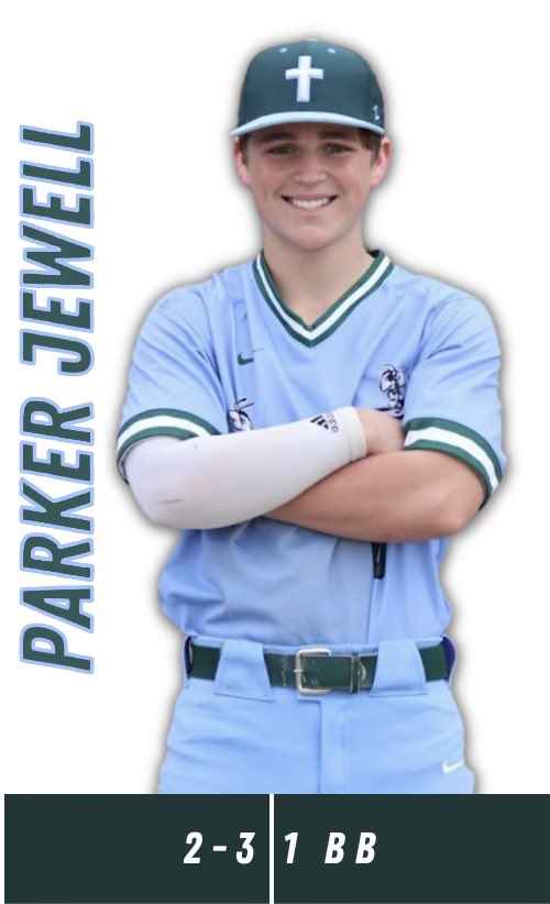 Brant Stewart, Hayden Elliott, Conner LaCour, and Parker Jewell led the Hornet offense.

Stewart went 3-4 with 2 runs and 2 RBI, Elliott reached each time he hit with 3 runs and 2 RBI, and LaCour and Jewell each went 2-3, combining for 1 run, 1 BB, and 2 RBI.

#GeauxHornets
#KTDD