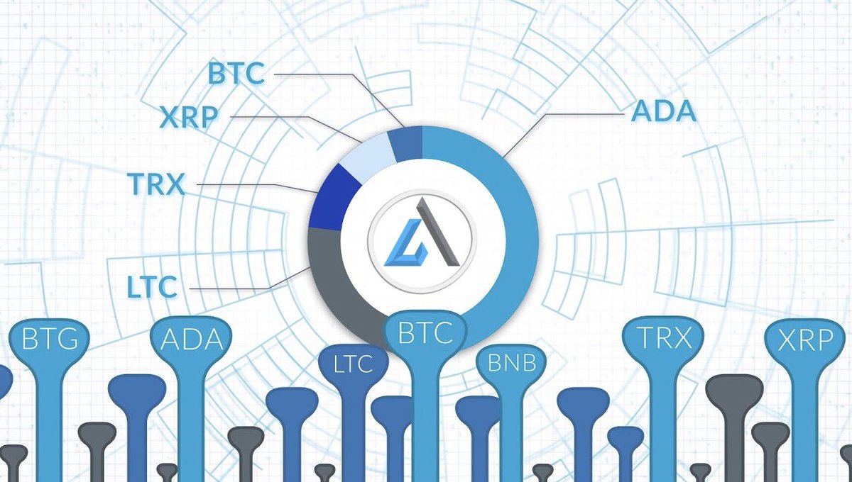 ArbitrageARBI's tweet photo. Elevate your crypto trading game and maximize your profits with https://t.co/ymx0mJvSkm. Our advanced technology ensures you never miss out on arbitrage opportunities. Join our whitelist email list to get a special offer on our ARBI tokens and stay ahead of the game! https://t.co/UiClN9ld66