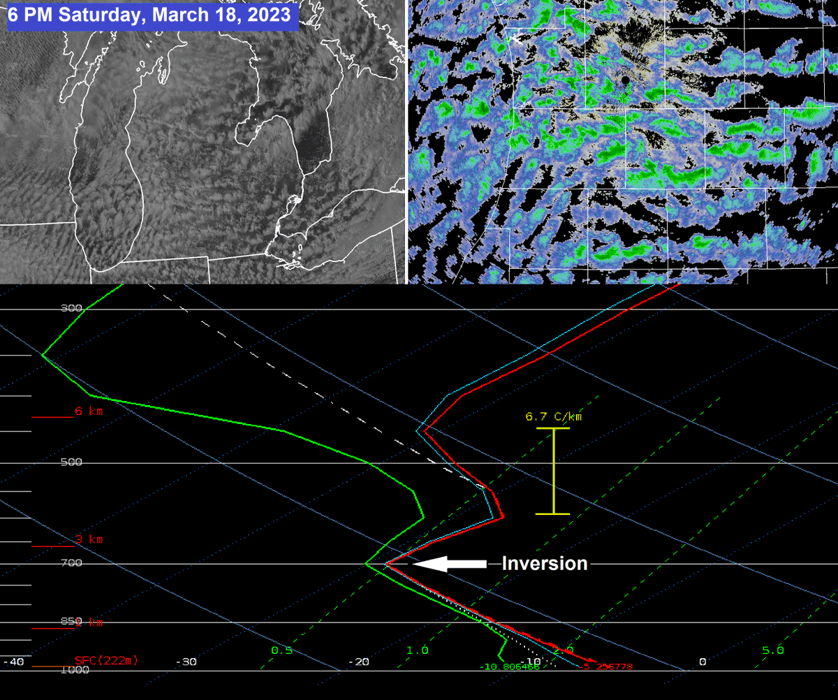 NWS Grand Rapids tweet media