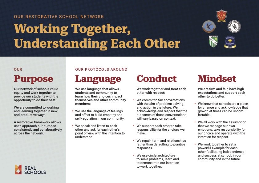 adam_voigt's tweet image. I’m in such admiration of these 5 x Eastern Creek high schools who have collaborated to:
1) invest in culture as a priority.
2) implement the NSW IER policy and others.
3) reduce student suspensions and improve behaviour. 
They’ve done a remarkable job … together.