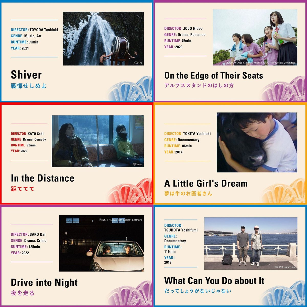 YKhan96's tweet image. Thank you so much 🤗 @jffplus @JFF_India @JFNewDelhi for this!

#JFF+ INDEPENDENT CINEMA features 12 Japanese independent films! 🎥 🥰

🗓️ Dec 15, 2022 - June 15, 2023.

🌏 Available in most countries outside of #Japan

#jffplus #japanesefilmfestival #japanesefilm
