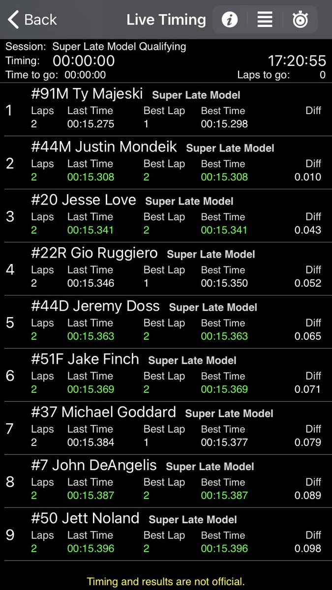 Ty Majeski tweet media