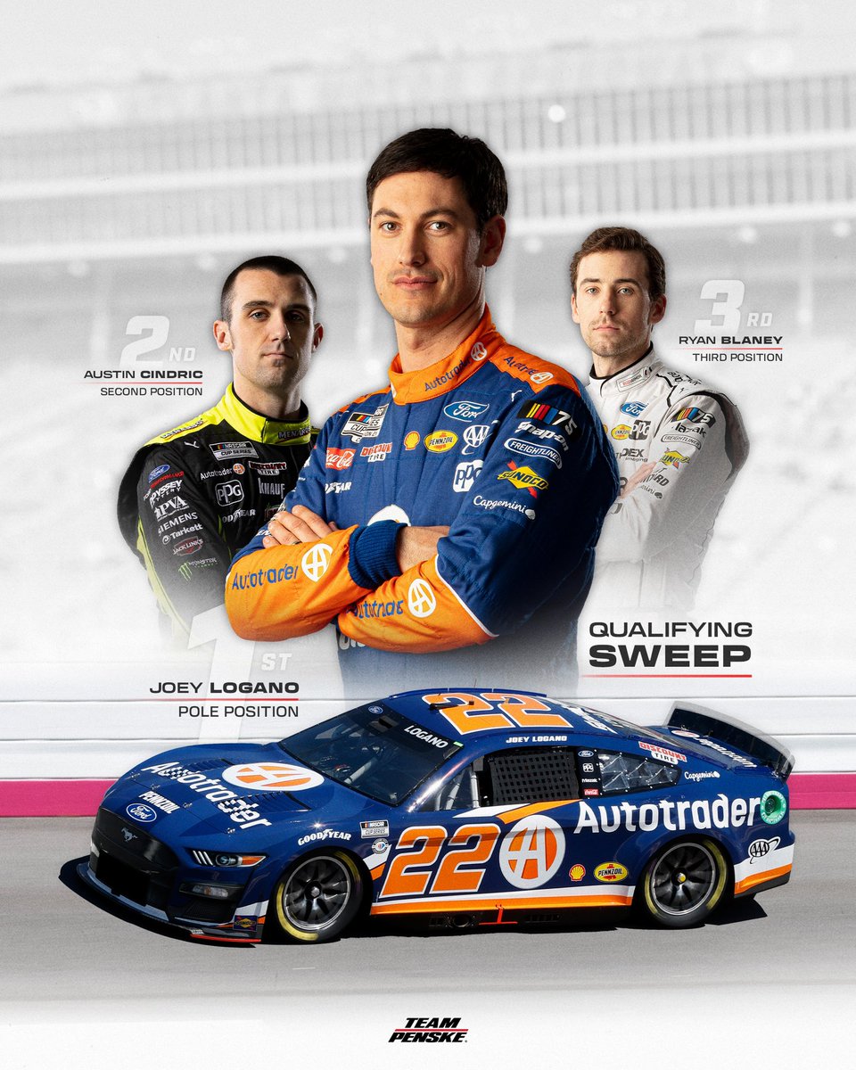 Team_Penske's tweet photo. A day for the Team Penske history books. 

Today’s effort at Atlanta marks the first time Team Penske’s NASCAR drivers have swept the top-3 spots in qualifying. https://t.co/jQUfQbr45E