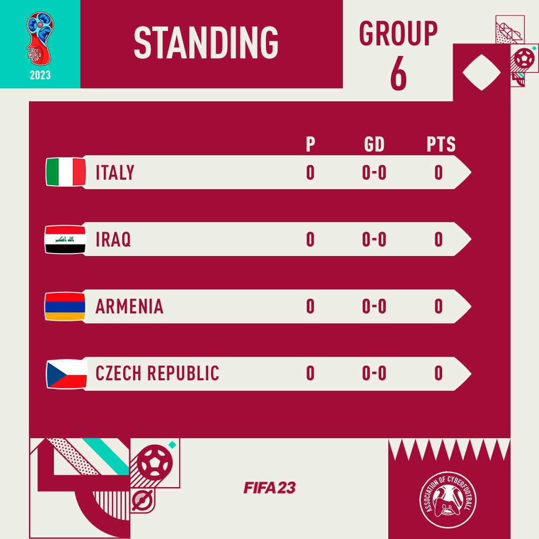 Association of Cyberfootball tweet media