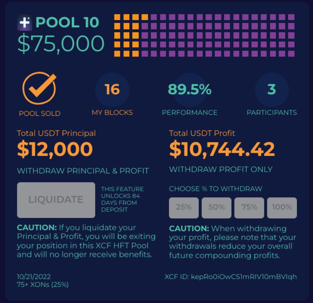 PursuingPassive's tweet photo. The profits just keep rolling in! @XETACapital @UnchartedNFT_ #defi #passiveincome https://t.co/eCwLzzoAgU