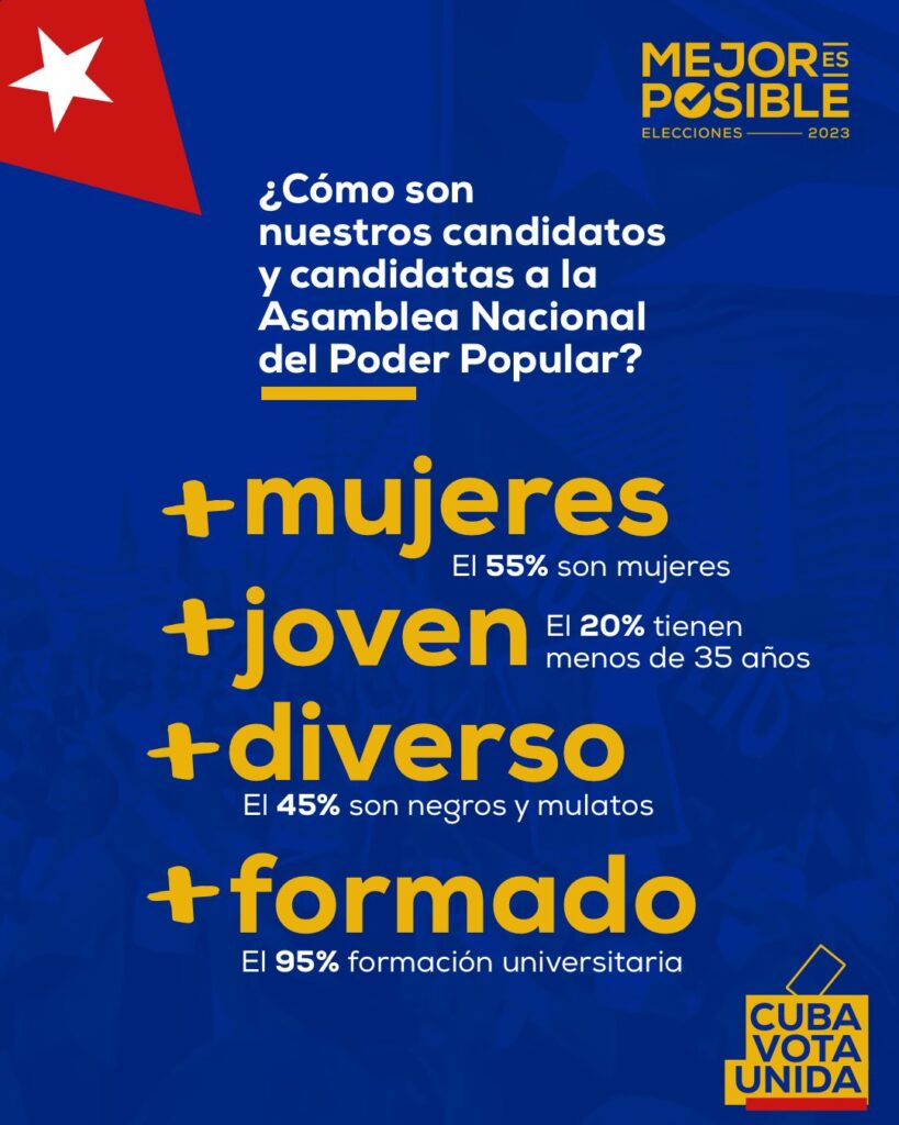 La trascendencia de nuestras elecciones, se multiplica cuando estas se refieren a la conformación del órgano supremo del poder del Estado cubano. La <a href="/AsambleaCuba/">Asamblea Nacional Cuba</a>  representa a todo el pueblo y expresa su voluntad soberana. #VotoXTodos #MejorEsPosible <a href="/AnabelRamrezLp2/">Anabel Ramírez López</a>