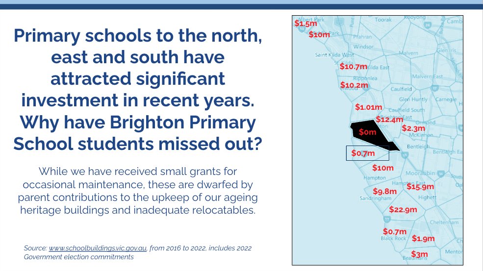 Brighton Primary School Community tweet media