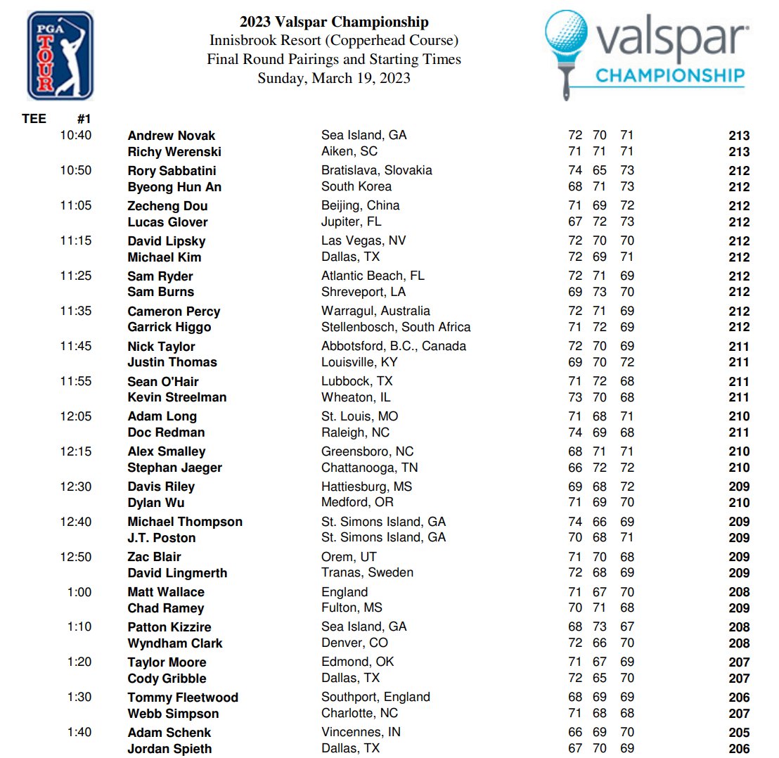 PGA TOUR Communications on Twitter "Finalround tee times for the