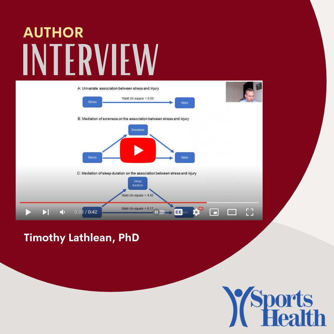 Just published! "Elite Junior Australian Football Players With Impaired Wellness Are at Increased Injury Risk at High Loads." Check out the author interview with <a href="/TimLathlean/">TimLathlean,PhD</a> here: ow.ly/lP4450Ncj3t