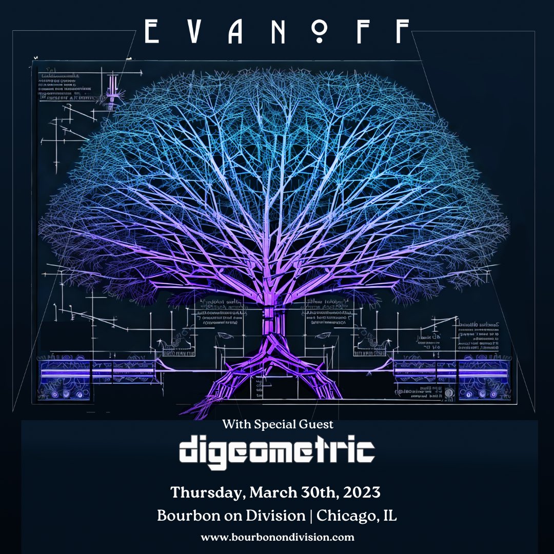 We are at <a href="/BourbonChicago/">Bourbon On Division</a> with <a href="/evanoffmusic/">Evanoff.eth</a> Thursday 3/30!