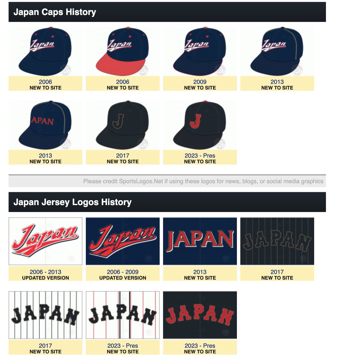 Chris Creamer on Twitter "Team Japan's WorldBaseballClassic logo and