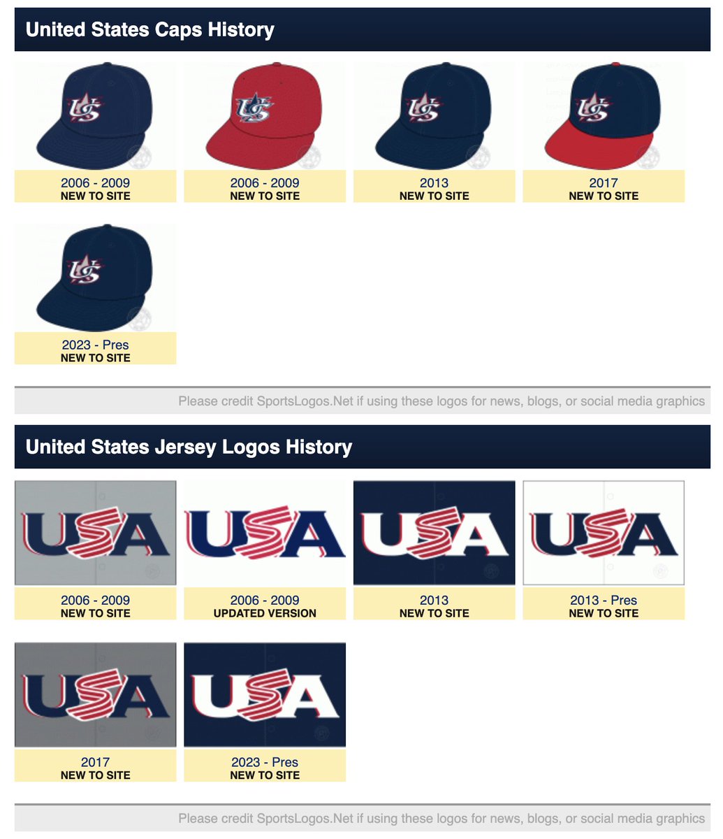 Chris Creamer on Twitter "Team USA's WorldBaseballClassic logo and