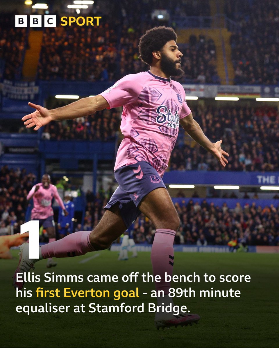 BBCMOTD's tweet photo. What a moment to pop up with your first senior goal 🙌

How crucial could this moment prove to be in the Toffees' fight to survive the drop ❔

#BBCFootball #MOTD #CHEEVE https://t.co/Ml7O9cvutN