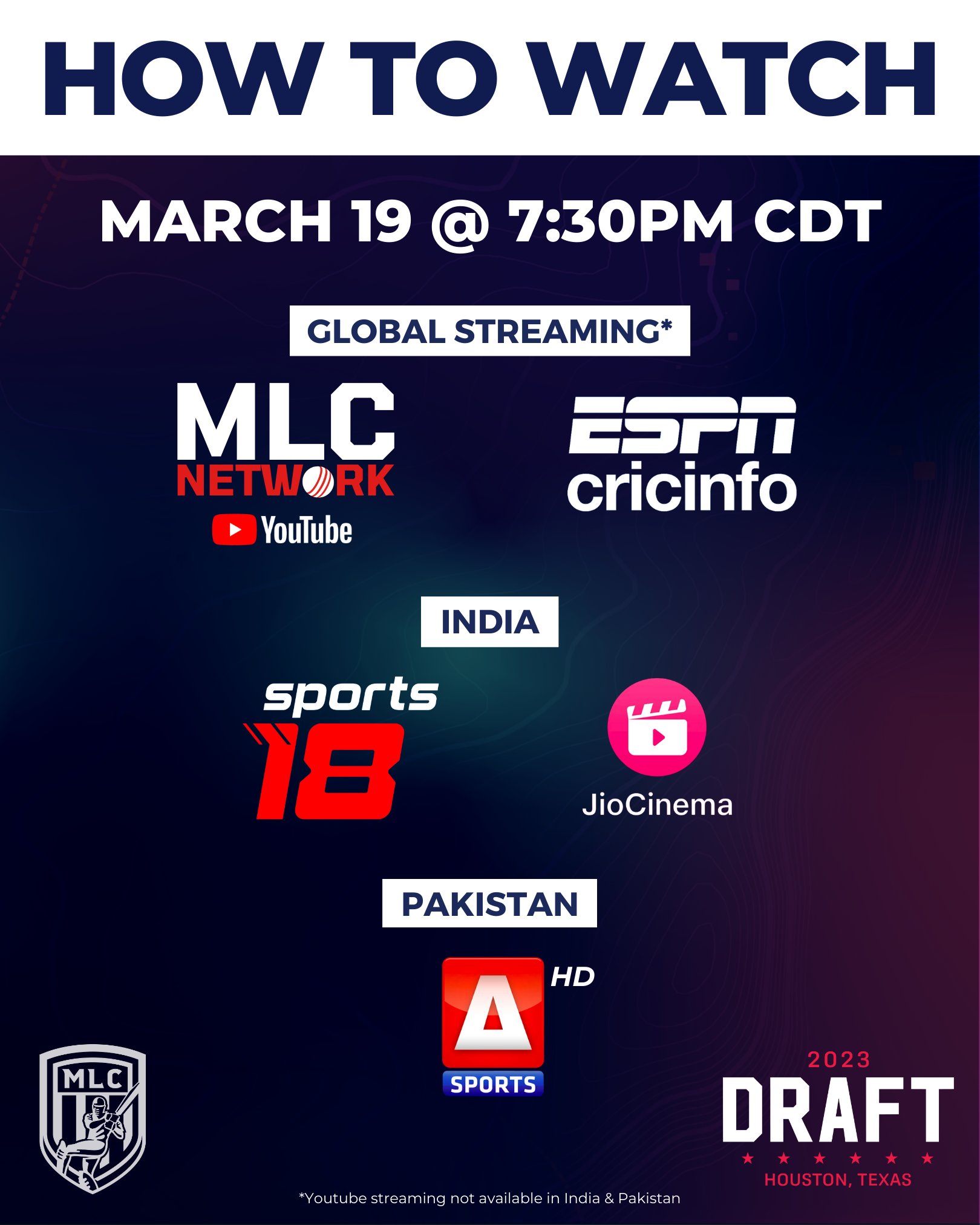 MLC Player Draft Explainer Major League Cricket