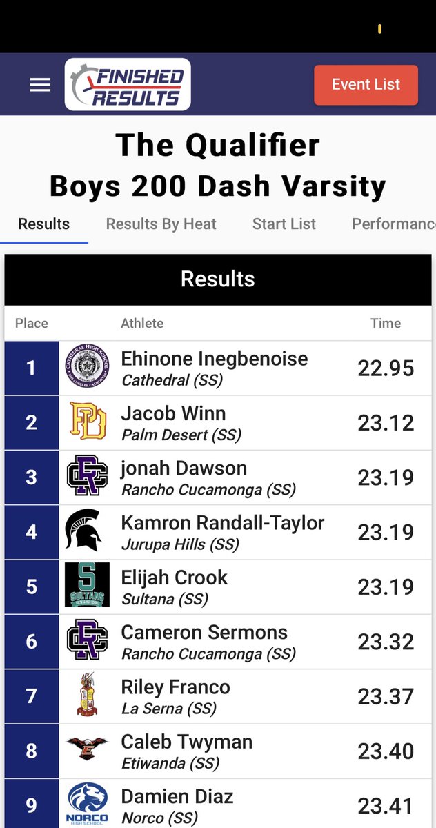 phantom_LATrack's tweet photo. The Big E continues to impress in his FIRST season. 49 400M coming next #PhantomNow https://t.co/Cz47dJLwIV