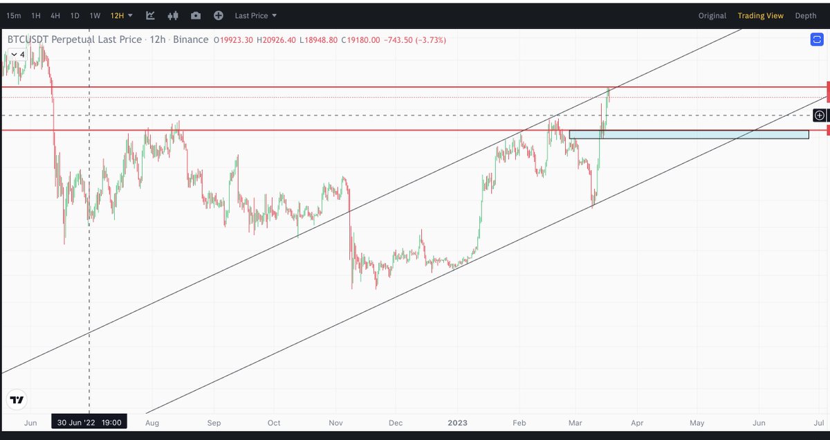 Jose Conde tweet media
