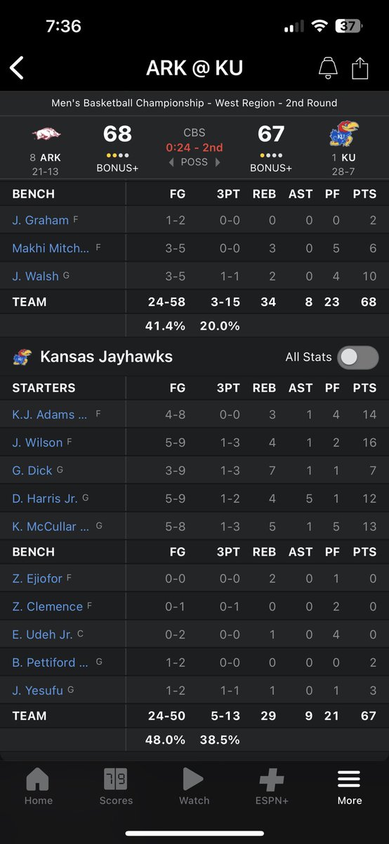 Adams on Twitter "44 fouls is insane… never let these kansas arkansas