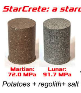 thejenfraser's tweet photo. Building on the Moon, #Mars, or beyond?
Check out newly developed Regolith-based concrete - twice as strong as #concrete.
Article: https://t.co/Y2HJQt6uiz
#regolith #StarCrete #EFC #Future #PortlandCement #innovation #STEM #MaterialsScience #Physics #SpaceTech https://t.co/5aZbNNZfYV