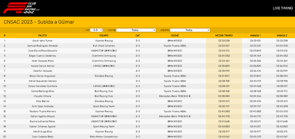Òscar Veraᅠᅠᅠᅠᅠᅠᅠᅠᅠᅠᅠᅠᅠᅠᅠᅠᅠᅠᅠᅠᅠᅠᅠᅠᅠᅠᅠᅠᅠᅠᅠᅠᅠᅠᅠ tweet media
