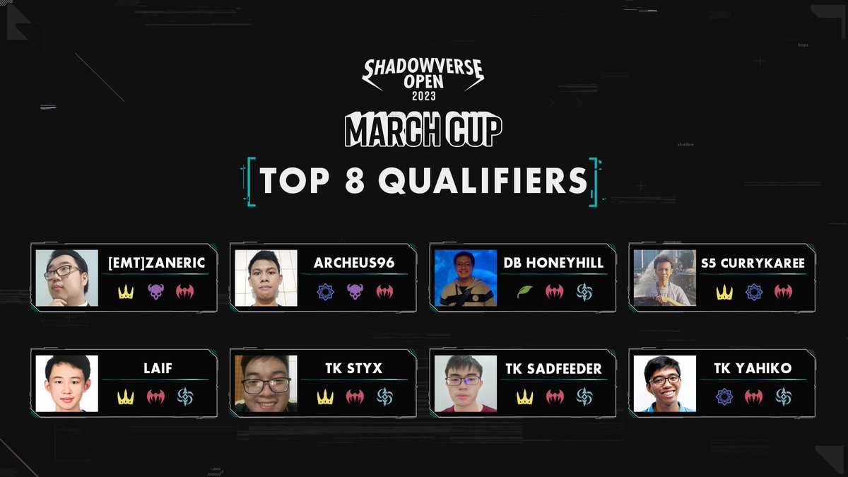 Something we haven't done in a while...Congratulations to <a href="/FeederSad/">SadFeeder</a> <a href="/Styx_SV/">TK Styx</a> and <a href="/Yahiko_Daichi/">Yahiko</a> for topping this month! Also congratulations to TK EvilThee for making it to sudden death only to lose to a teamkill