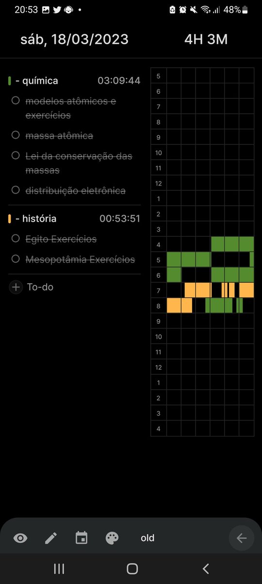 marshstudy's tweet image. só química e história hj 💪💪