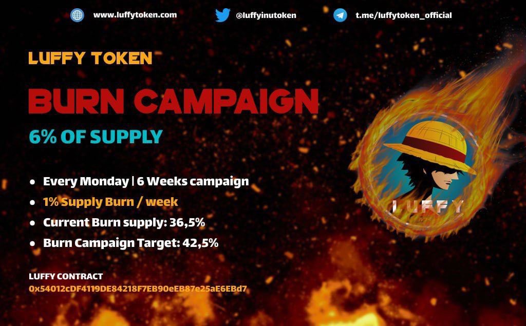 <a href="/chinapumprocket/">Whale 鲸鱼 .,.</a> LuffyToken comes in hot with a bullish chart and a lineup of impressive utilities like

#LuffyChain
NFT marketplace
and #LuffySwap!

This unique token is set to surprise many holders!

#luffytoken <a href="/luffyinutoken/">Luffy Token Official</a>